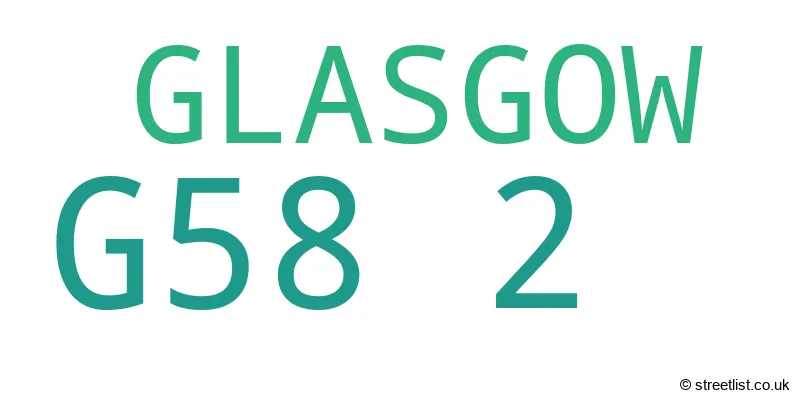 A word cloud for the G58 2 postcode